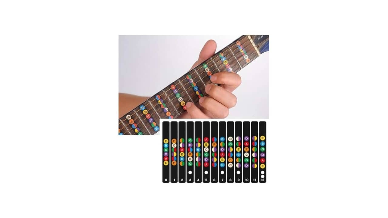 Marca de Violão para Iniciantes: Os 10 Melhores Acessórios e Tutoriais